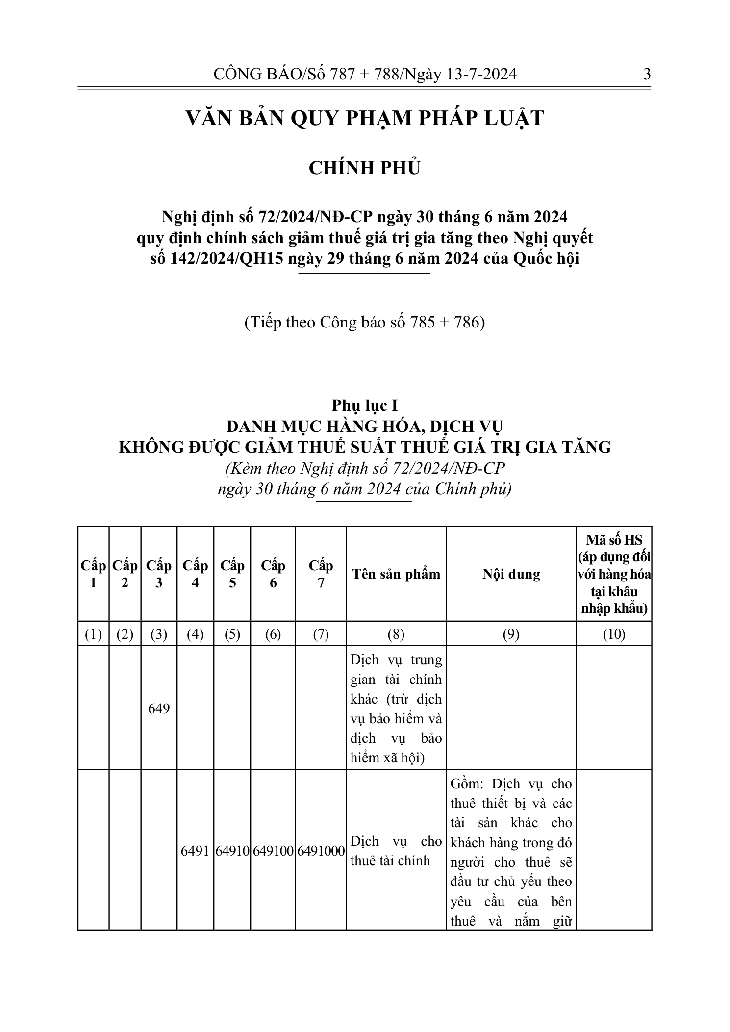 Trang 1 bản gốc 72/2024/NĐ-CP