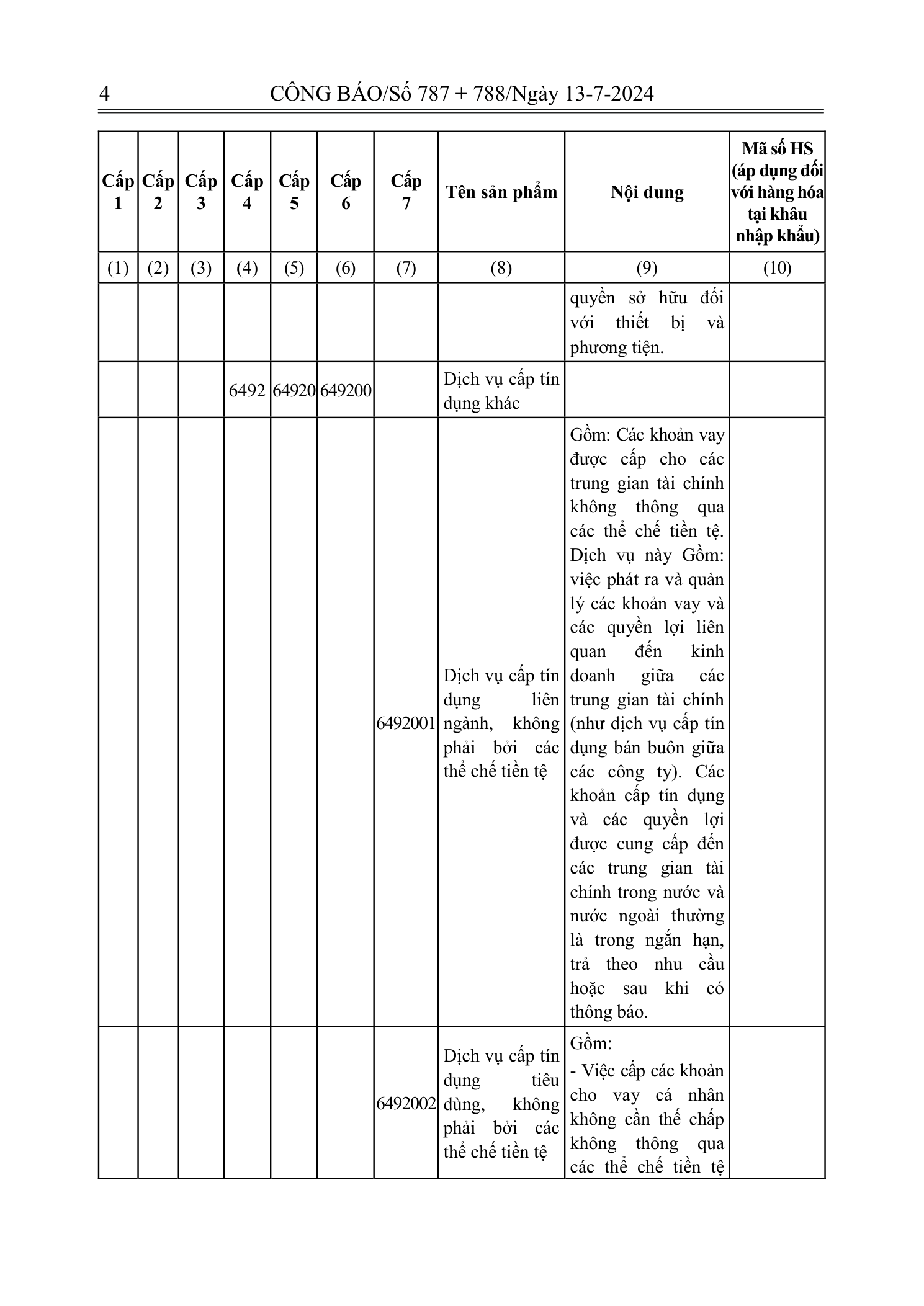 Trang 2 bản gốc 72/2024/NĐ-CP