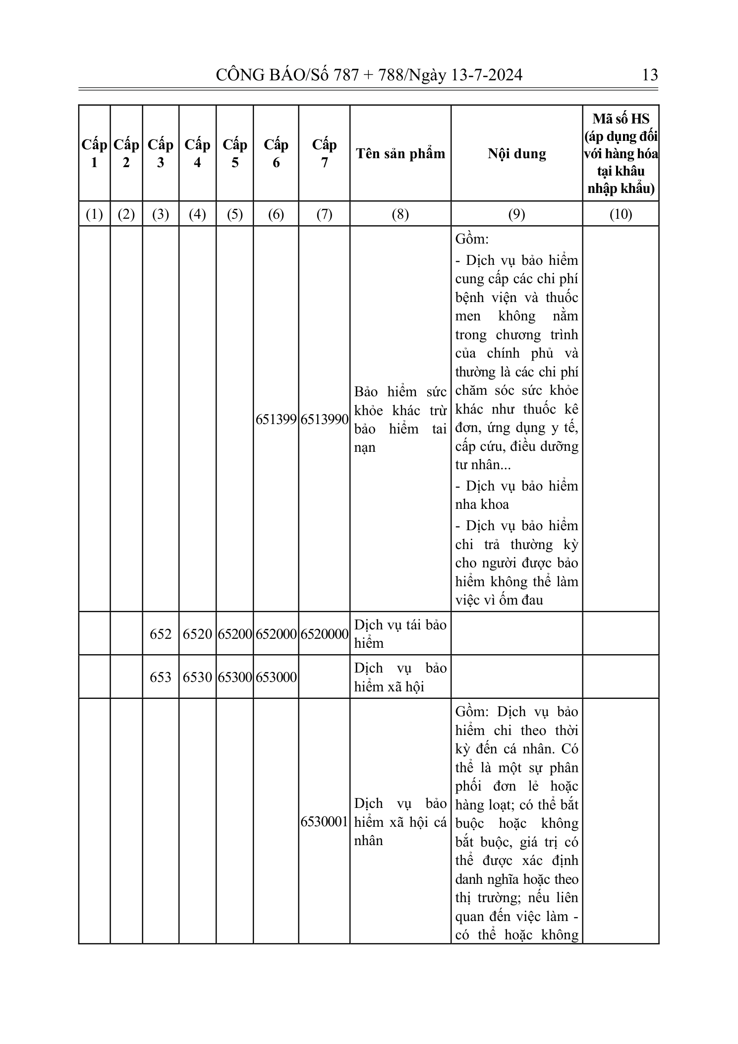 Trang 11 bản gốc 72/2024/NĐ-CP