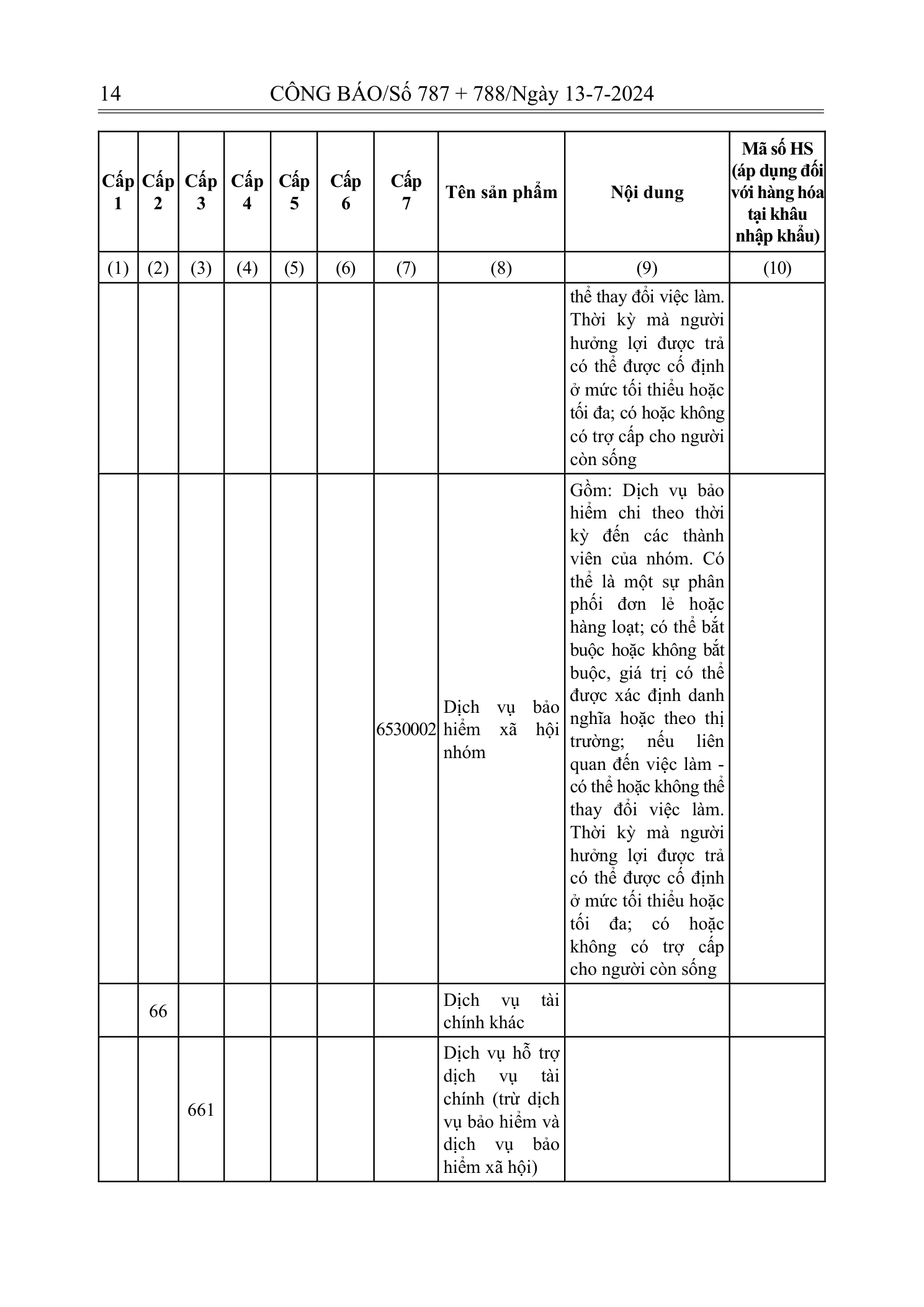 Trang 12 bản gốc 72/2024/NĐ-CP