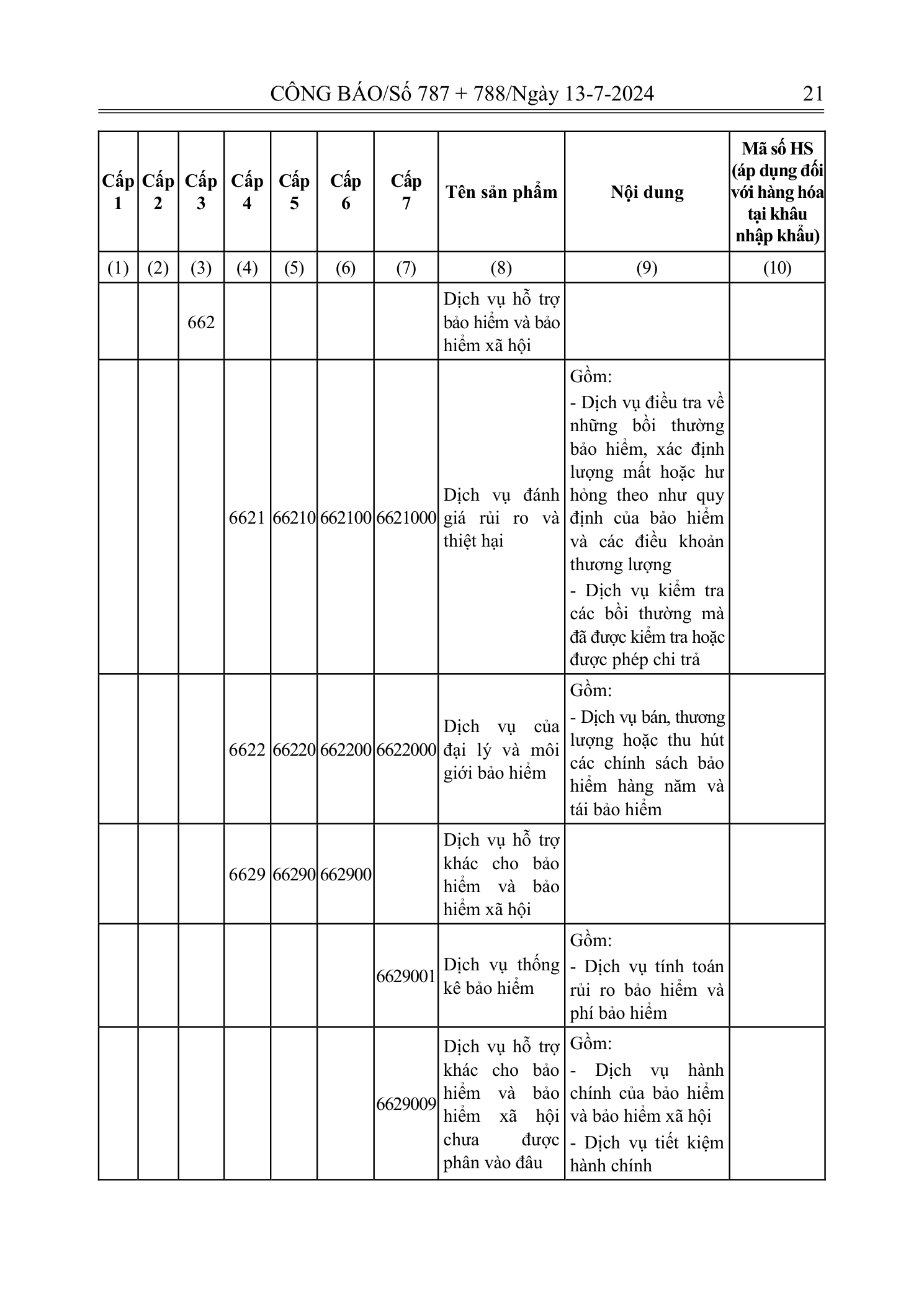 Trang 19 bản gốc 72/2024/NĐ-CP