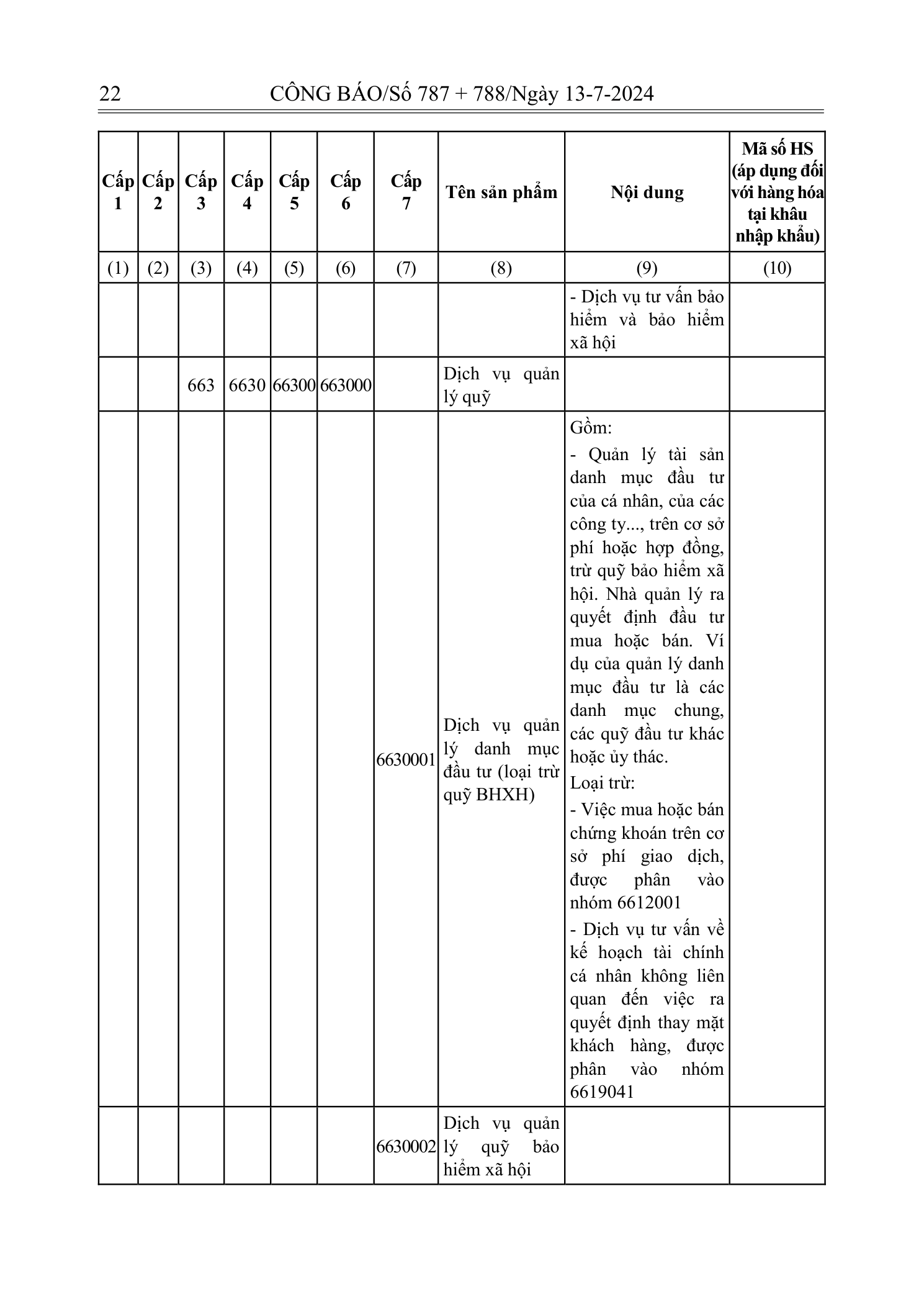 Trang 20 bản gốc 72/2024/NĐ-CP