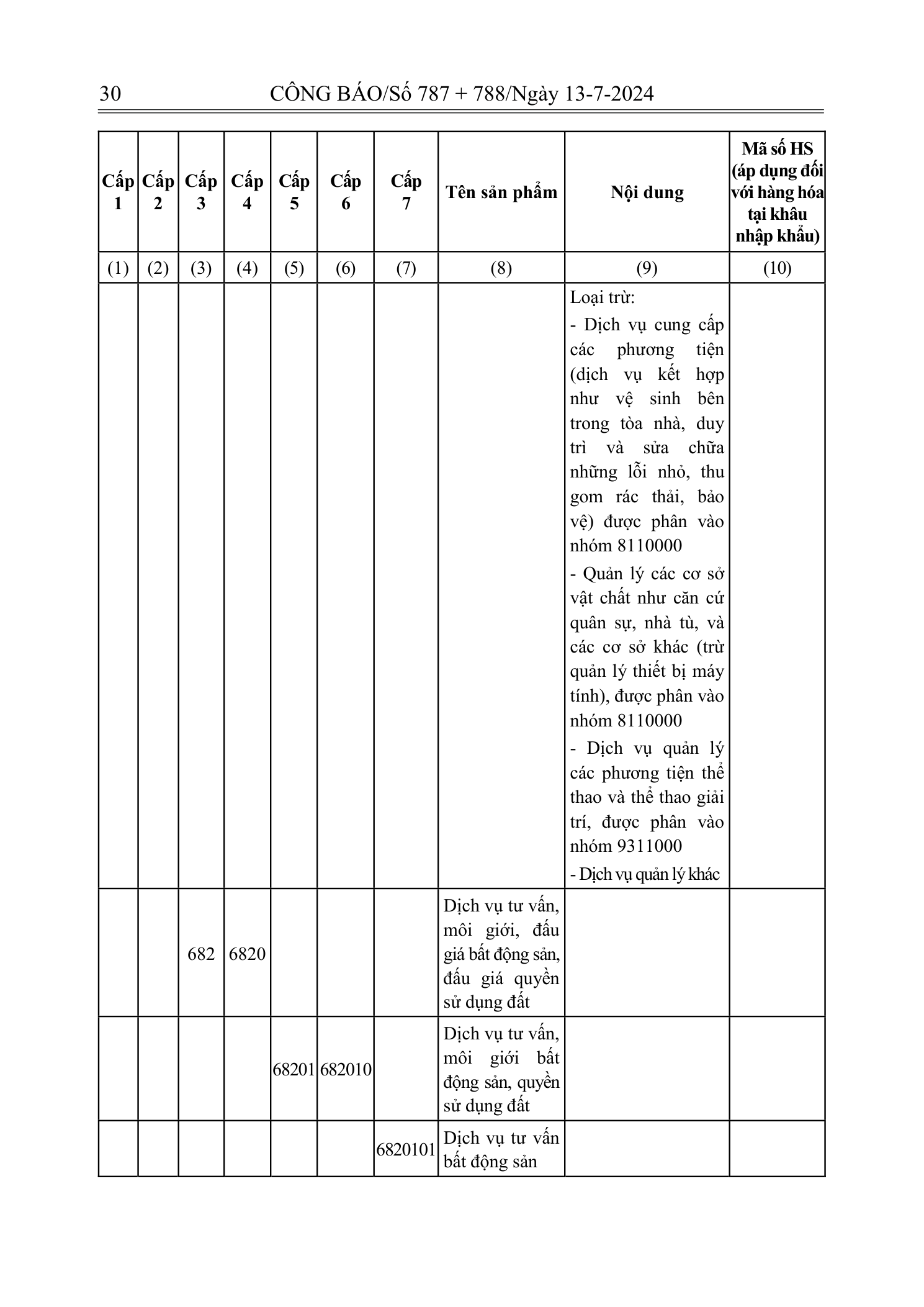 Trang 28 bản gốc 72/2024/NĐ-CP
