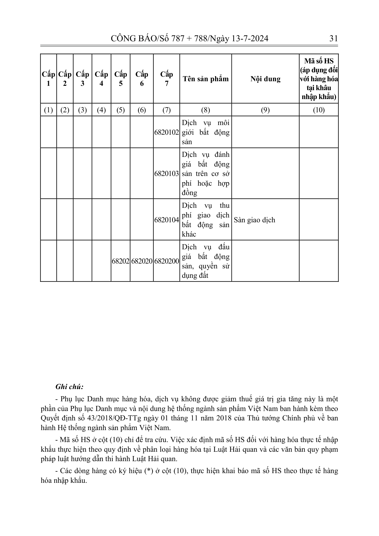 Trang 29 bản gốc 72/2024/NĐ-CP
