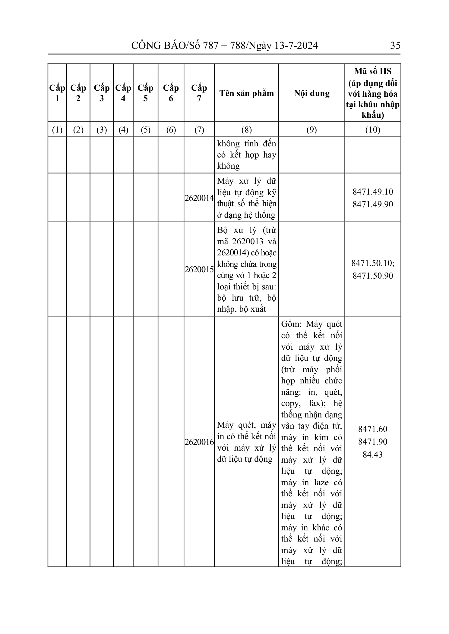 Trang 33 bản gốc 72/2024/NĐ-CP