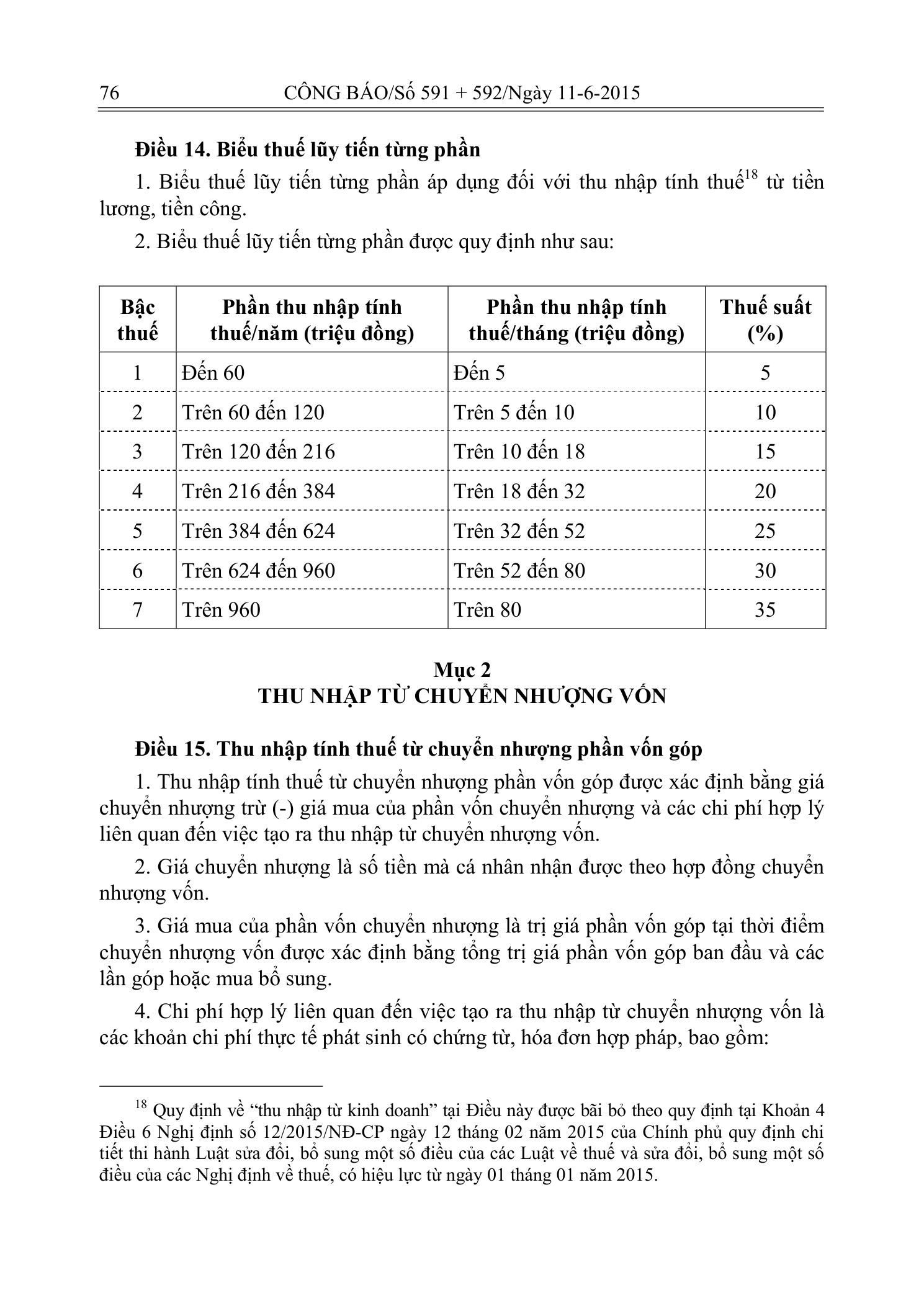 Trang 17 bản gốc 14/VBHN-BTC